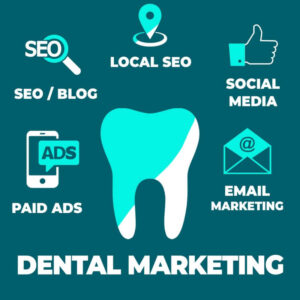 Dental Marketing for Dentists