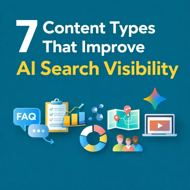 7 Content Types that Improve AI Search Visibility